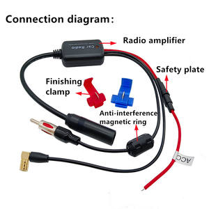 Amplificateur de signal d'antenne de diffusion audio de voiture Ligne FM + AM + <span class=keywords><strong>DAB</strong></span> Amplificateur de signal radio Récepteur et amplificateurs - Product Image 4