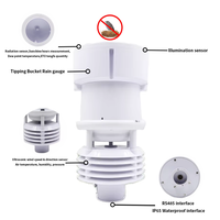 Capteur de sol Modbus RS485, station météo 7 en 1, pluviomètre, collecteur de données LORAWAN, enregistreur de données pour système de surveillance de l'agriculture intelligente
