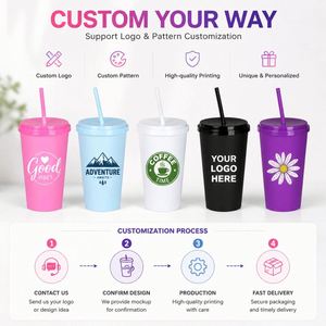 Custom logo Drinking Cold Cups for DIY 24oz 710ml Reusable Matte PP <b>Plastic</b> Tumblers with Lids and Straws - Product Image 4