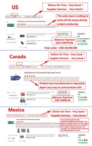 7kW EV sạc đồ chơi âm thanh Máy nghe nhạc Net Công việc chuyển đổi 5G Router Drone pcba cung cấp điện in bảng mạch lắp ráp nhà máy - Product Image 4