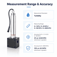 Électrode de turbidimétrie industrielle à faible plage, capteur laser 860 nm, sonde étanche IP68 pour système de traitement de l'eau potable