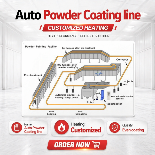 Changhe Complete Auto Electroplating Production Line PLC Engine Curing Oven Motor Automotive Spray Booth with Cyclone System