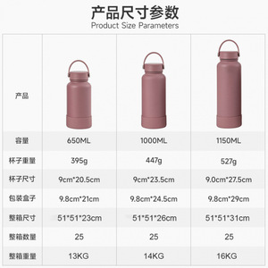 Stylish Rubber Coated Portable <b>Thermos</b> With Handle 304 Stainless Steel Leak Proof For Travel Outdoor Sports Large Capacity - Product Image 4