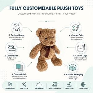 Harga Pabrik Boneka Beruang Profesional dengan Logo Kustom untuk Souvenir Promosi dan Penghibur Anak - Product Image 2