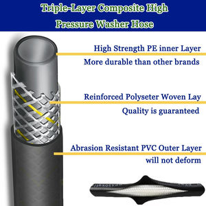 Parkside K2 K3 K4 K5 K6 K7 <span class=keywords><strong>Nettoyeur</strong></span> <span class=keywords><strong>haute</strong></span> <span class=keywords><strong>pression</strong></span> <span class=keywords><strong>Buse</strong></span> de jet d'eau pour le nettoyage des égouts et des eaux usées Outil de nettoyage de voiture - Product Image 3