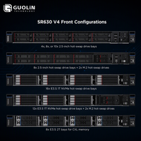 Doble Intel Xeon 6 |   Lenovo SR630 V4 1U |   8TB TruDDR5 8000MHz |   16x EDSFF |   Nodo de IA |   Garantía Original de Fábrica de 3 Años
