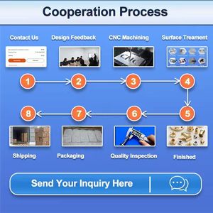 חלקי מתכת בהתאמה אישית YXH, נירוסטה, אלומיניום, עיבוד שבבי, חיתוך, כרסום, שירותי אב טיפוס מהירים ודיוק, חלקי <span class=keywords><strong>CNC</strong></span> איכותיים - Product Image 5