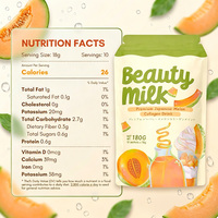 En stock – Vente en gros – Boisson en poudre de collagène saveur melon faible en calories – Livraison rapide – Sachet de boisson aux fruits portable
