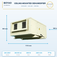 Deshumidificador de Techo para Almacenes de Procesamiento de Alimentos, 240L, Higiénico, Acero Inoxidable, Control Preciso, Certificado CE