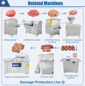 Ahumador Eléctrico Comercial ORME para Salmón, Máquina para Ahumar Carne y Pescado en Venta - Product Image 5