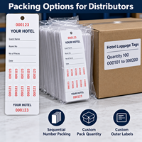 Étiquettes de bagages personnalisées imprimées avec des étiquettes assorties pour les distributeurs OSE d'hôtels