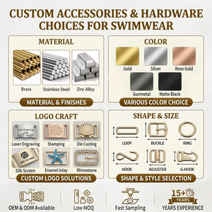 Etiqueta Metálica Náutica Yogoo Resistente a la Corrosión con Logotipo Personalizado, Adorno de Ancla y Timón para Trajes de Baño de Lujo y Bikinis - Product Image 4