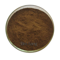 Lignosulfonate de calcium CAS 8061-52-7 en poudre, agent chimique auxiliaire pour réducteur d'eau pour béton haute performance