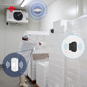 ชุดพัฒนา IoT ที่เหมาะสม รองรับ TCP/HTTP/MQTT/mbed พร้อมเกตเวย์ WiFi และบีคอน BLE - Product Image 3