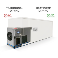 Complete warmtepomp cassaveverwerkingsdrooglijn 650kg van wassen, snijden tot verpakken