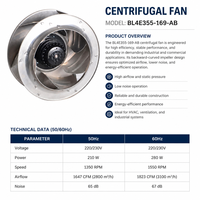 Ventilateur centrifuge Holafan 220/230V IP44 en alliage d'aluminium, 1350/1500 tr/min, à pales courbées vers l'arrière, pour machine CNC