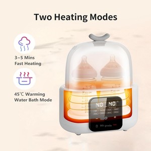 Chauffe-biberon double 10-en-1 personnalisé IBN avec <span class=keywords><strong>stérilisateur</strong></span>, conservation de la chaleur 24h, double mode de chauffage, désinfectant vapeur, cadeau de naissance - Product Image 4