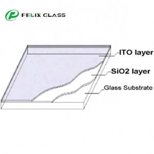 กระจก ITO ป้องกันแสงสะท้อน ขนาดสั่งทำพิเศษ |   สารเคลือบสารนำไฟฟ้าออกไซด์ดีบุกสำหรับการวิจัยในห้องปฏิบัติการ จอแสดงผลแบบให้ความร้อน ความหนา 0.5-3 มม. อายุการใช้งาน 5 ปี - Product Image 2