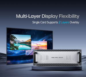 โปรเซสเซอร์ต่อภาพวิดีโอวอลล์ 4K Ultra HD แบบ 8CH Input Output FPGA Modular Seamless Switching Matrix สำหรับควบคุมการแสดงผล - Product Image 2