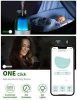 Purificador de Aire de Aluminio de Lujo, Humidificador Silencioso con Aroma y Luz Ambiental, Difusor de Fragancia Portátil para Hotel, Spa y Dormitorio