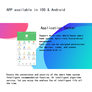 Z1-A tốt nhất bán nhà hệ thống tự động hóa uiot Nhà Thông Minh Hệ thống hỗ trợ <span class=keywords><strong>Google</strong></span> <span class=keywords><strong>Home</strong></span>/Alexa/Siri/HomeKit tùy chỉnh thông minh giải pháp - Product Image 4