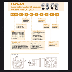 Планетарный редуктор с конической передачей, угловой, 90 градусов, серия AAW-AS, бренд TQG, из нержавеющей стали, высокоточный, заводская поставка - Product Image 3