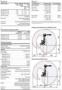 <span class=keywords><strong>Robot</strong></span> Industrial A-B-B para <span class=keywords><strong>IRB</strong></span> <span class=keywords><strong>2600</strong></span> 12Kg - Product Image 6