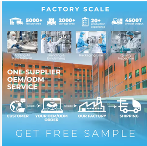 Gel Amincissant OEM ODM <span class=keywords><strong>pour</strong></span> la Réduction <span class=keywords><strong>de</strong></span> la Cellulite, Raffermissement <span class=keywords><strong>de</strong></span> la Peau, Brûleur <span class=keywords><strong>de</strong></span> Graisse, Gel Amincissant <span class=keywords><strong>pour</strong></span> le Corps - Product Image 6