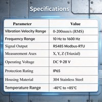 Transmitter Getaran Industri CE 0-200mm/s RS485 IP65 Sensor Getaran Triaksial 10-1.6kHz untuk Mesin Berputar