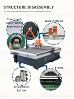 Machine de découpe CNC pour panneaux acoustiques en feutre PET, découpe droite et rainurage, couteau vibrant pour matériaux acoustiques