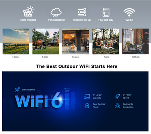 ESOE Panel Solar 4G WiFi Router al aire libre impermeable batería inalámbrico 4G Router Insertar tarjeta SIM Solar 4G Router placa madre - Product Image 4