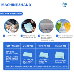 Comprimés de détergent à lessive écologiques Feuilles de papier biodégradables pour nettoyer les personnes pratiques à laver et à nettoyer - Product Image 5