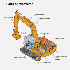 245BA35S1ตลับลูกปืนเม็ดกลมแบบสัมผัสเชิงมุมแถวเดียวขนาด245*355*45มม. สำหรับชิ้นส่วนรถขุด - Product Image 6