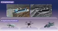 Charge utile de cardan multi-capteurs pour drone, caméra IR refroidie en option, télémètre laser 10 km sans danger pour les yeux, cardan de surveillance aérienne