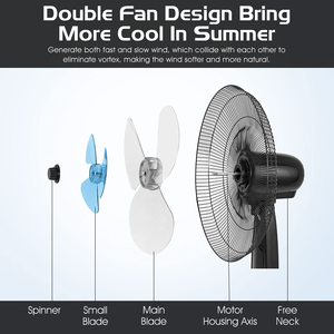 Ventilateur sur pied 18 pouces à moteur AC, 7 pales, 3 vitesses, programmable, en ABS, 65W, pour la vente en gros - Product Image 3