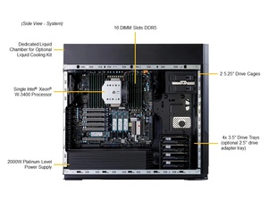 Station de travail tour 5U Sys-551a-t Xeon W-3400/3500 LGA-4677 16 DIMM DDR5 ECC PCIe 5.0x16 pour développement IA, rendu et simulation Sys-5 - Product Image 3