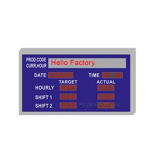 红色数字发光二极管显示器输出监控显示板，带显示屏生产板，显示时间和日期