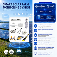 Pyrhéliomètre de suivi de rayonnement solaire entièrement automatique à axe simple/double, capteur d'irradiance directe normale pour la surveillance des centrales photovoltaïques