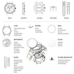 Besseron Luxury Business <b>Men's</b> <b>Mechanical</b> Analog Charm <b>Watch</b> Luminous Sapphire Crystal Mirror 5ATM Water Stainless Steel - Product Image 5