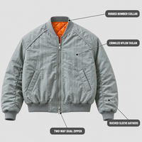 Vestes d'hiver pour hommes personnalisées en gris, chaudes, coupe-vent, en nylon rembourré, col montant, double fermeture éclair, poches pour un style vintage bomber