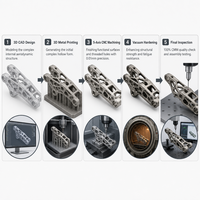 Service d'impression 3D sur mesure en métal, acier inoxydable, titane, aluminium, pièces imprimées en 3D SLM, prototypage rapide, usine chinoise OEM