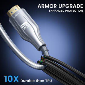 Câble HDMI Optique SYONG 8K60Hz pour Transmission Vidéo et Audio, Blindage Extérieur, 1080p 40M Ultra HD <span class=keywords><strong>TV</strong></span> HDMI 2.1 Moniteur d'Ordinateur - Product Image 3