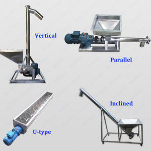 NEWEEK fabrika fiyat özelleştirilmiş karbon çelik hayvan yemi talaş otomatik besleyici spiral vidalı konveyör - Product Image 3