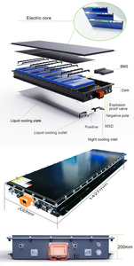 แบตเตอรี่ระบายความร้อน CTS กำลังสูง 666V 240Ah 160kWh สำหรับผู้ผลิตรถบรรทุกและรถบัสสำหรับงานเหมือง - Product Image 3