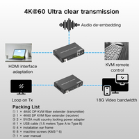 Extensor de Fibra Óptica HDMI 4K60Hz con Bucle, IR, RS232, KVM, Conversor a Fibra para Videoconferencias, AV Profesional