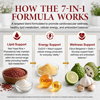 Lenm HALAL 3000mg par dose 120 gélules d'extrait de levure de riz rouge avec formule 7-en-1 CoQ10 pour le bien-être cardiaque et le soutien énergétique