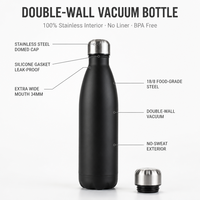 Botella de Agua Aislada al Vacío de Acero Inoxidable con Diseño de Doble Pared y Forma de Lata de Cola, a Prueba de Fugas, para Viajes al Aire Libre