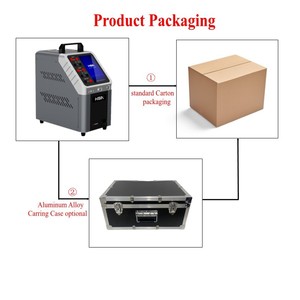 Calibrateur de température numérique portable à écran tactile, four d'étalonnage à bloc sec, contrôleur de température pour mesures électriques - Product Image 6