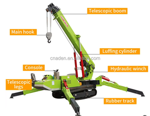 Özel çin 5 Ton 10 Ton 12 Ton 16 Ton mobil hidrolik kollu vinç manipülatör teleskopik kamyon vinci monte vinç - Product Image 2