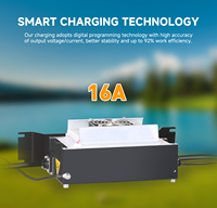 Chargeur OBC 3.3kw 3300w à bord du chargeur batterie au lithium de voiture électrique 48V 60V 72V 96V 120V 144V 216V 320V de haute qualité